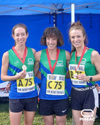 Image result for Mansfield Harriers & Athletics Club