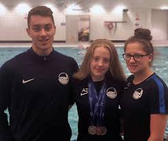 Image result for Chesterfield Swimming Club