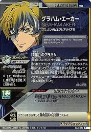 「グラハム･エーカー」の画像検索結果