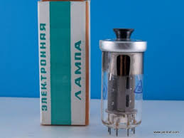 Image result for GU50