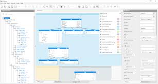 Image result for How is swagger used in API development