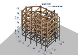 Image result for ラーメン構造