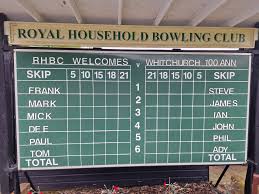 Image result for Whitchurch Bowling Club