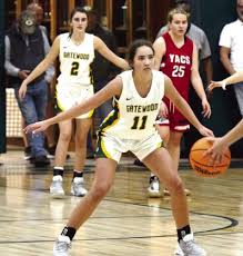 Image result for London Gators