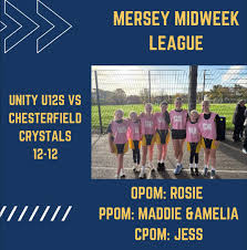 Image result for Chesterfield Netball Club