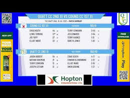 Image result for Quatt Cricket Club