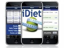 Image result for idiet