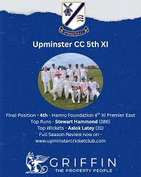 Image result for Upminster Cricket Club