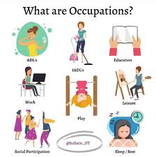 Image result for occupations