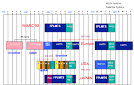 UTRAN frequency mapping