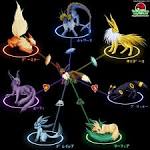 Viewing Marching Eevee's profile | Profiles v2 | Gaia Online