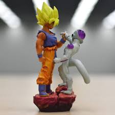 「孫悟空（フリーザ編）」の画像検索結果