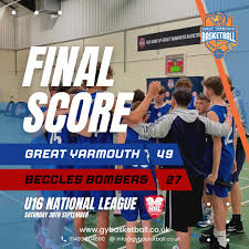 Image result for Great Yarmouth Basketball Club