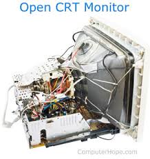 Image result for crt monitor