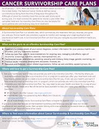 Image result for site:gov managing,side effects