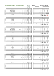 Image result for Bedworth Ex-servicemen's ARC