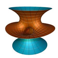 Image result for minimal surface