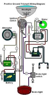 Image result for chopper wiring diagram