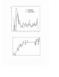 Attēlu rezultāti vaicājumam “Leptophlebia nebulosa”