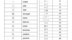 Image result for yonju dojo