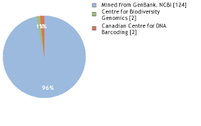 Attēlu rezultāti vaicājumam “Cystiphora sanguinea”