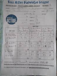 Image result for Ormesby Badminton Club