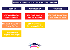 Image result for The Bourne Green Tennis Club