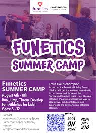 Image result for Run Jump Throw Athletic Fun Camps