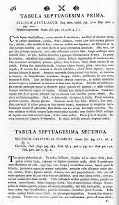 Attēlu rezultāti vaicājumam “Selinum carvifolia fruit”