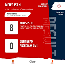 Image result for Cliftonville Hockey Club