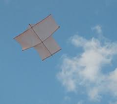 Image result for Atmosphere Kites