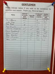 Image result for Mid Devon Indoor Bowls Centre Ltd