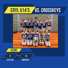 Image result for Crosskeys Netball Club