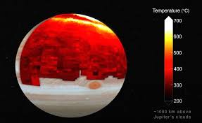 Image result for Планета Юпитер