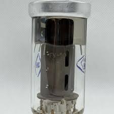 Image result for GU50