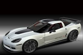 Image result for Z06x