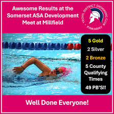 Image result for Yeovil and District Swimming Club