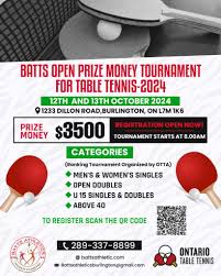 Image result for Batts Table Tennis Club