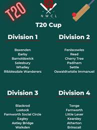 Image result for Farnworth Social Circle Cricket Club