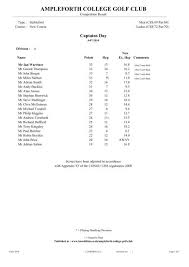 Image result for Ampleforth College Golf Club