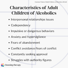 Image result for ACOA