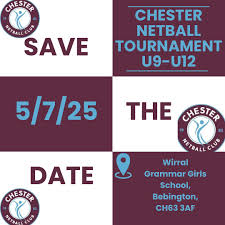 Image result for Chester Netball Club