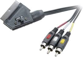 Image result for SCART