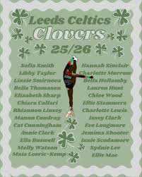 Image result for Leeds Celtics