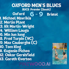 Image result for Leicester waterpolo club