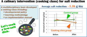Image result for Seishin Jc