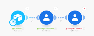 Google Contacts Search Module - Questions & Answers - Make Community