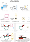 Junior City - RECETTEs de cuisine