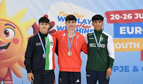 Image result for Europa Gymnastics Club, Bexley