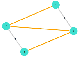 「重み付き有向グラフ」の画像検索結果